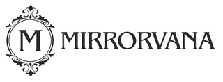 Mirrorvana Inc.
