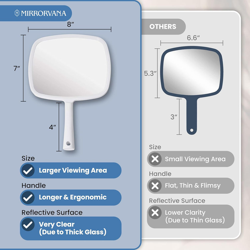 Portable Hand Mirror with Flat Handle (White) - MVHH68WW1X - Case Pack of 48