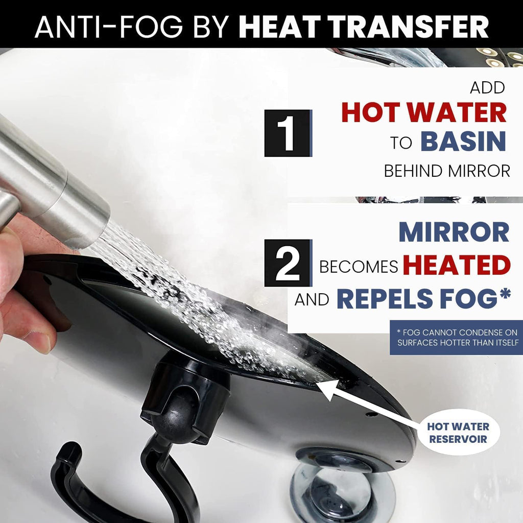 Round Hangable Fogless Shower Mirror with Dual Anti-Fog System and Razor Holder (Black)