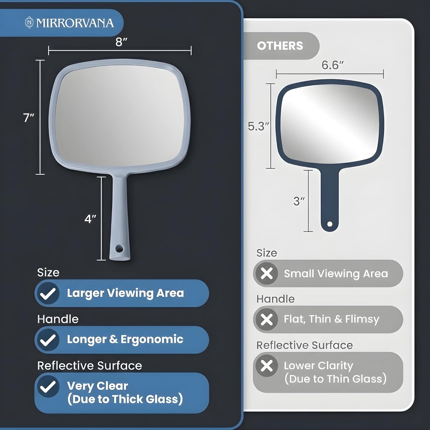 Portable Hand Mirror with Flat Handle (Silver) - MVHH68SS1X - 48 Units Per Carton