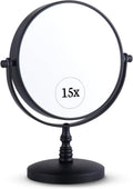 Medium (15X/1X Magnification)