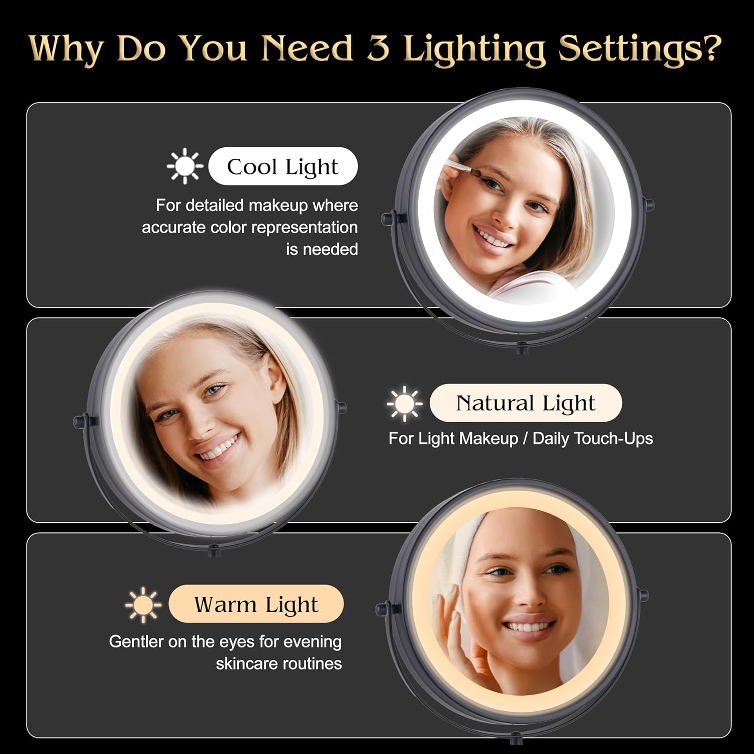 Lighted 20X/1X Magnifying Tabletop Makeup Mirror, 8" Wide (Black)