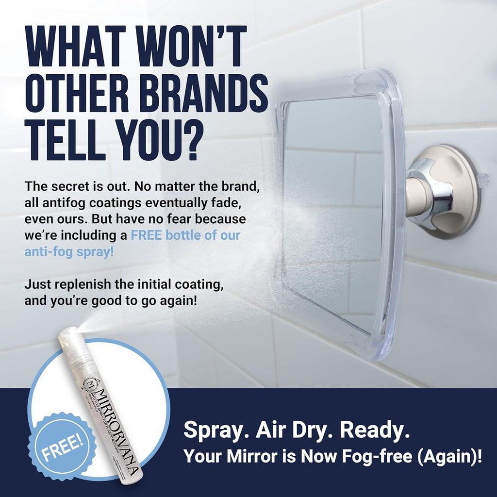 MIRRORVANA Fogless Shower Mirror for Shaving with Upgraded Suction-Cup, 1X Magnifying, 6.3 x 6.3 Inch (Translucent Frame, Grey Suction)