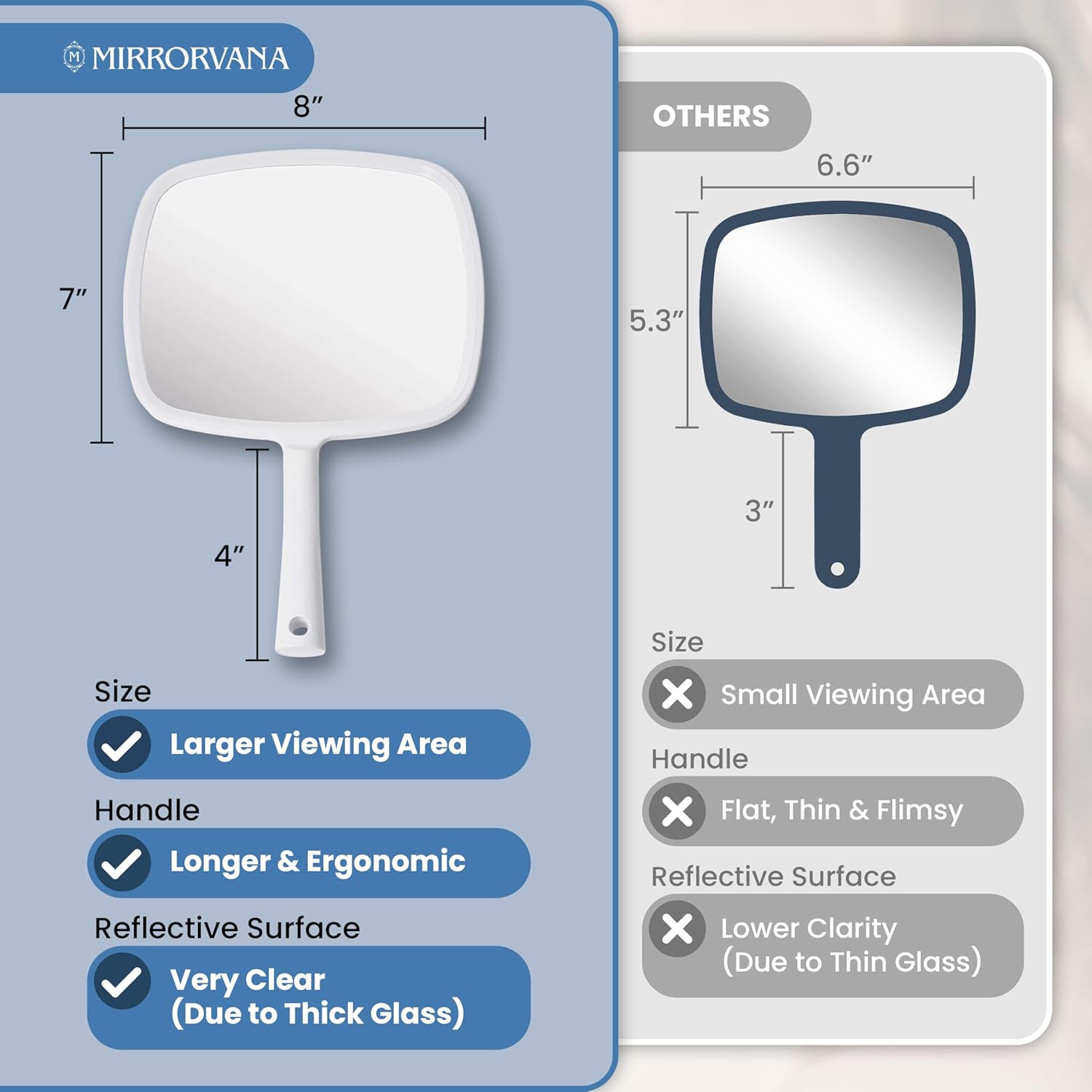 Portable Hand Mirror with Flat Handle (White)