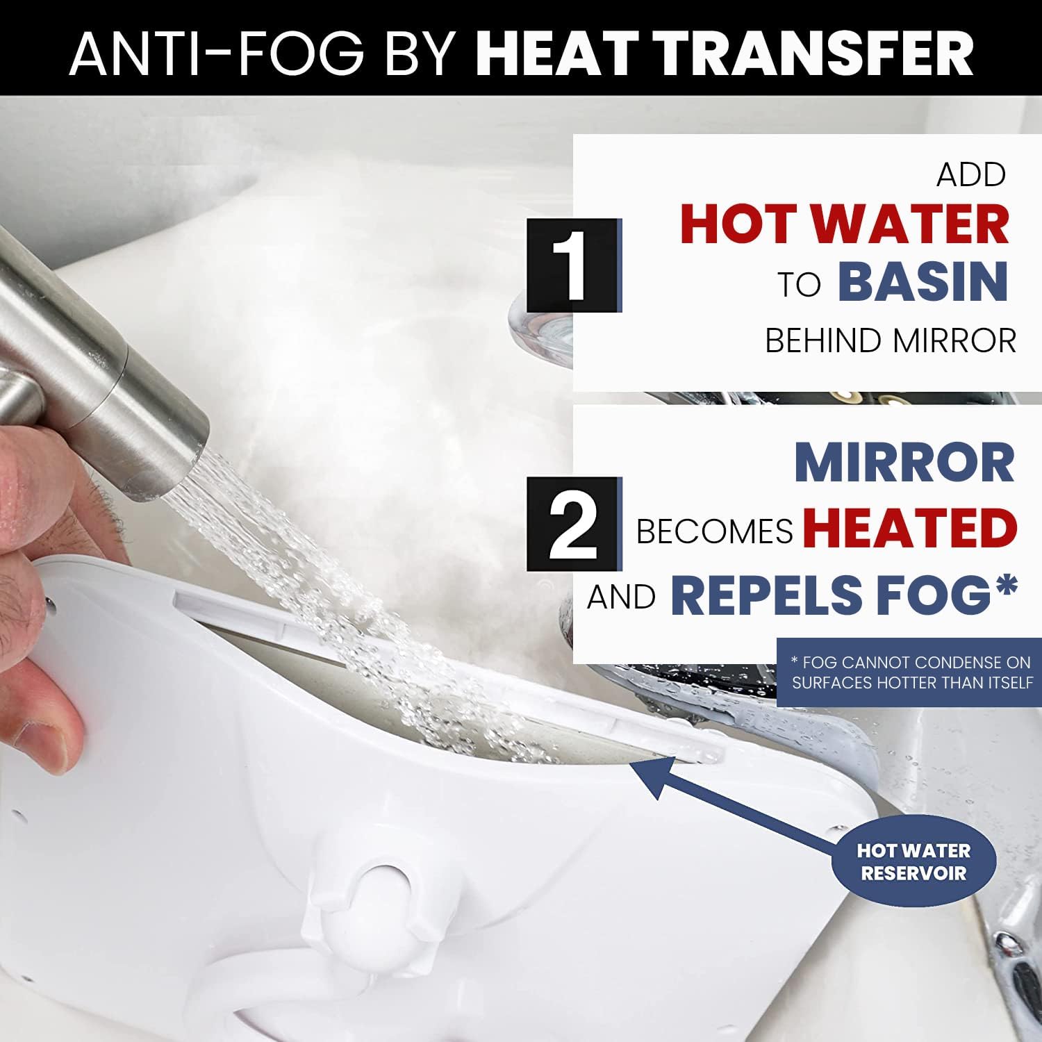 Hangable Fogless Shower Mirror with Real Glass Surface and Razor Holder (White)