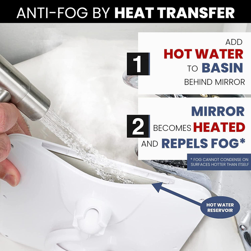 MIRRORVANA Dual Anti Fog Shower Mirror for Shaving, Shatterproof Fogless Design with Hook for Hanging - Fill Back Chamber/Reservoir with Hot Water for Fog-Free Shave - 8" x 7" (White)